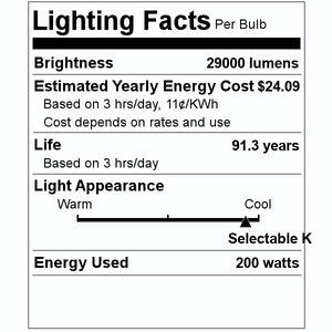 200 watt 120/277 volt CCT Selectable Dimmable White LED High Bay 2