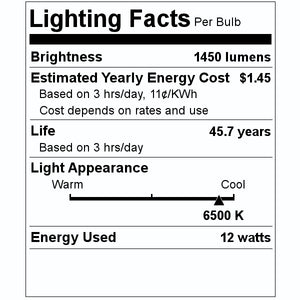 12 watt 36" T8 Medium Bi-Pin Base 6500K Daylight Non-Dimmable LED 2