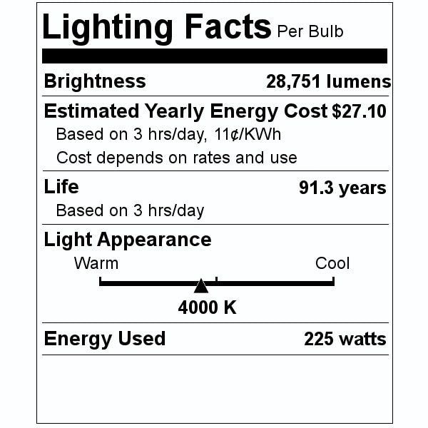 1' x 4' 225 watt 480 volt 4000K Dimmable LED High Bay 2