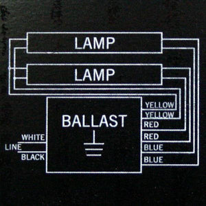 2 Lamp 120/277 volt F40T12 Fluorescent Ballast 3