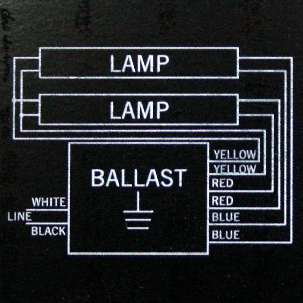 2 Lamp 120/277 volt F40T12 Fluorescent Ballast 3