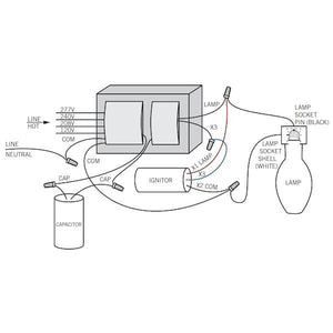 1 Lamp 250 watt 120/277 volt High Pressure Sodium Ballast Kit 2