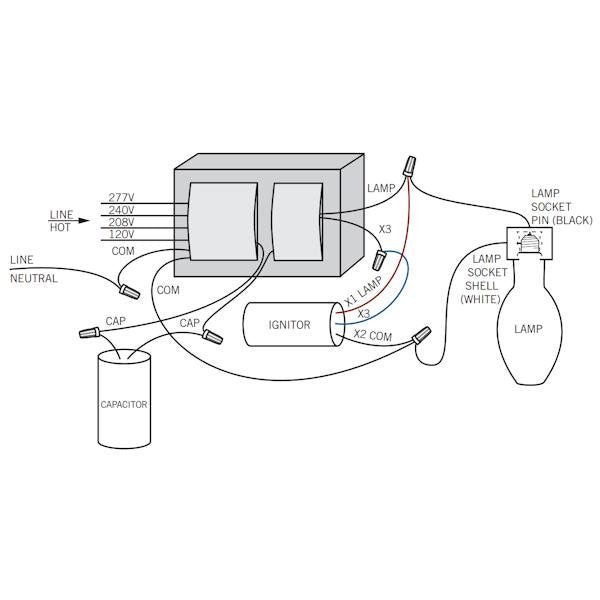 1 Lamp 250 watt 120/277 volt High Pressure Sodium Ballast Kit 2