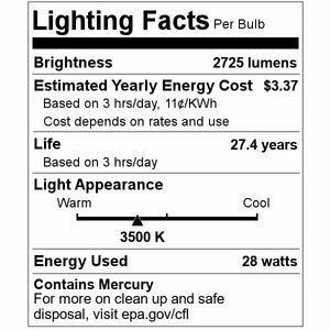48" 28 watt T8 Bi-Pin Base 3500K Neutral White 2