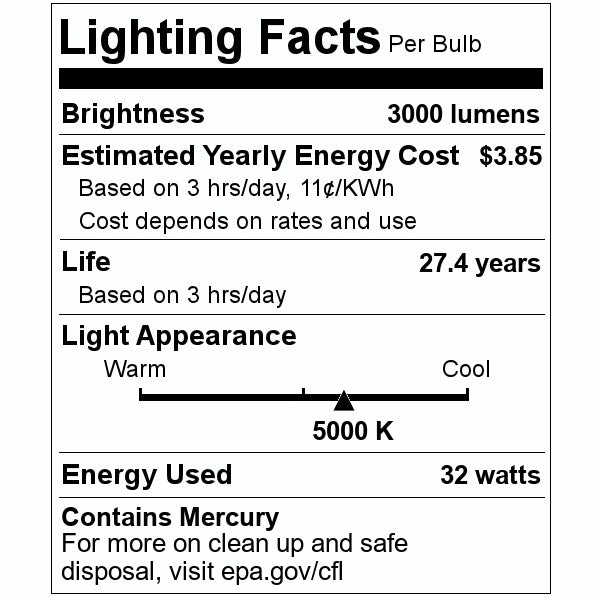 48" 32 watt T8 Bi-Pin Base 5000K Daylight 2