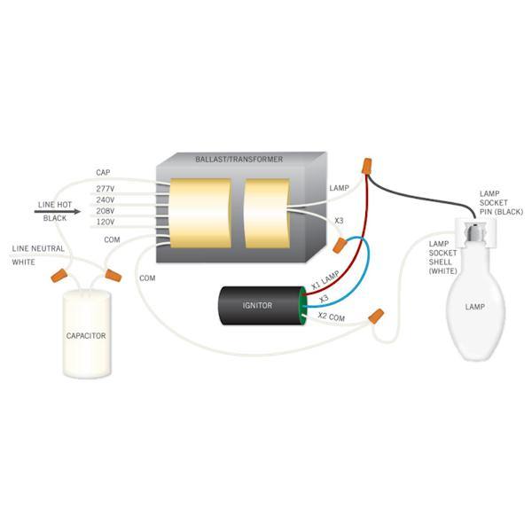 1 Lamp 150 watt 120/277 volt High Pressure Sodium Ballast Kit 2