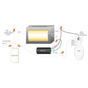 1 Lamp 70 watt 120 volt High Pressure Sodium Ballast Kit 2