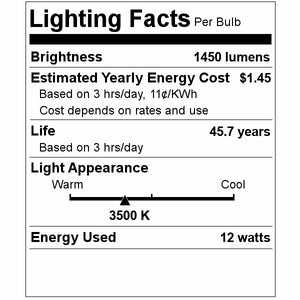 12 watt 120/277 volt 36" T8 Medium Bi-Pin Base 3500K Neutral White Non-Dimmable LED 2
