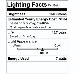 7 watt 120/277 volt 24" T8 Medium Bi-Pin Base 5000K Daylight Non-Dimmable LED 2