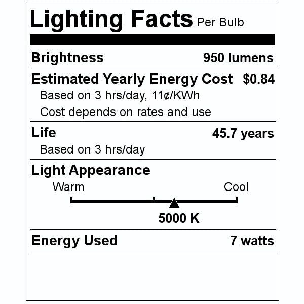 7 watt 120/277 volt 24" T8 Medium Bi-Pin Base 5000K Daylight Non-Dimmable LED 2