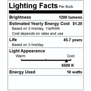 10 watt 120/277 volt 24" T8 Recessed Double Contact Base 6500K Daylight Dimmable LED 2