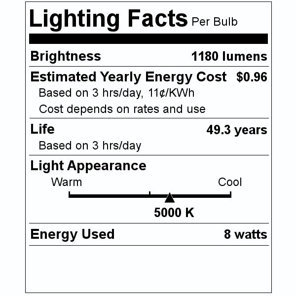 8 watt 120 volt 8" 5000K Daylight Dimmable LED Retrofit Kit 2