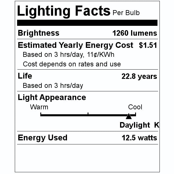 12.5 watt 120 volt PAR38 Medium Screw Base 5000K Daylight Dimmable LED 2