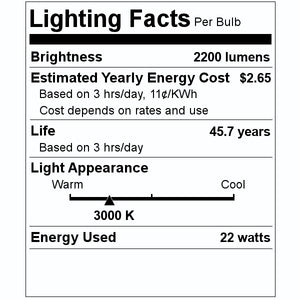 22 watt 120/277 volt 3000K Natural White Black Non-Dimmable LED Narrow Spot 2