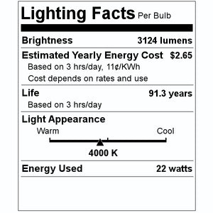 14" 6/10/16/22 watt 120/277 volt CCT Selectable Motion Sensor Dimmable LED Ceiling Fixture 2