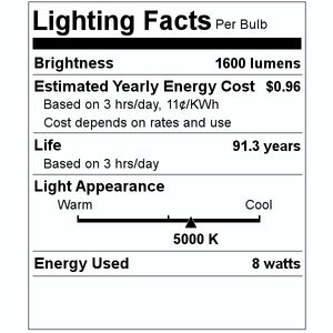 8 watt 5000K Daylight Black Off-Grid Built-in Motion Sensor LED Solar Area Light 2