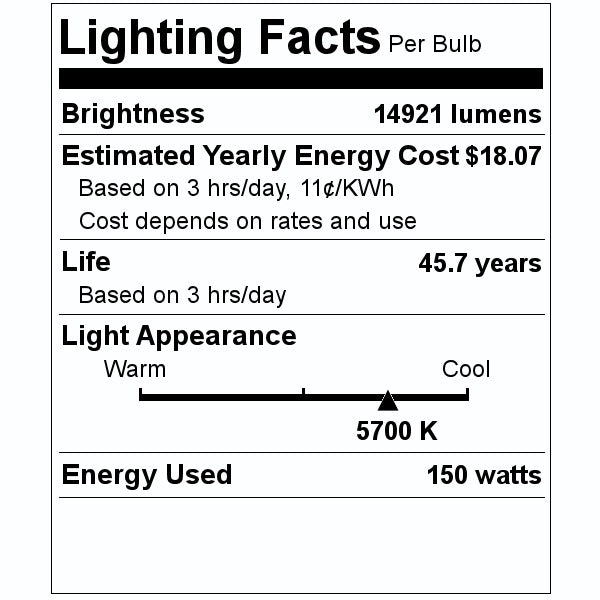 150 watt 120/347 volt Exclusionary Mogul Screw Base 5700K Daylight LED 2