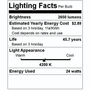 24 watt 347 volt Corn Cob Mogul Screw Base 4200K Cool White LED 2