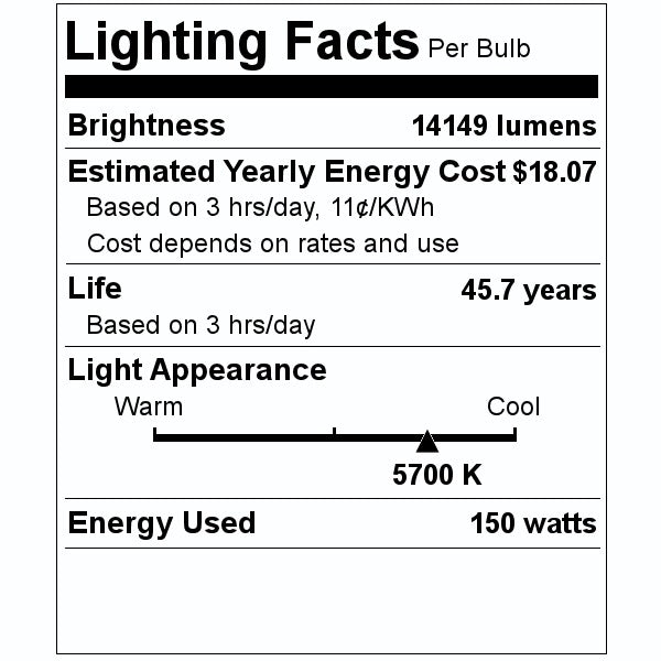 150 watt 120/347 volt Exclusionary Mogul Screw Base 5700K Daylight LED 2