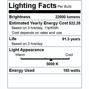 185 watt 277/480 volt Dimmable 5000K LED High Bay 2