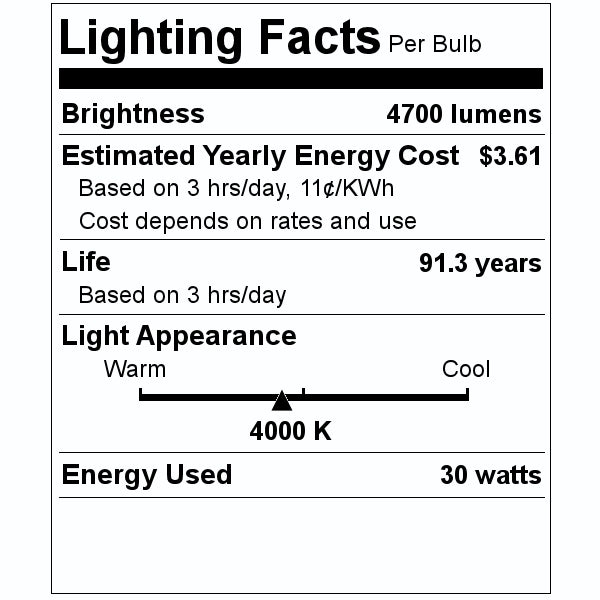 2' x 4' 20/25/30 watt 120/277 volt 4000K Dimmable Magnetic LED Troffer Retrofit 2