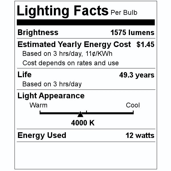 2' 12 watt 120/277 volt 4000K Dimmable LED Retrofit Bar Light Kit 2