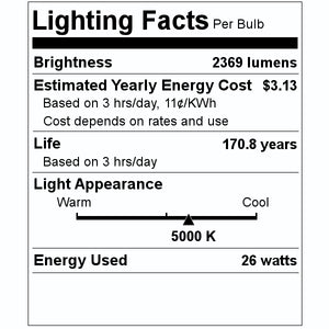 26 watt 120/277 volt 5000K Daylight Gray Dimmable LED Wall Pack 2