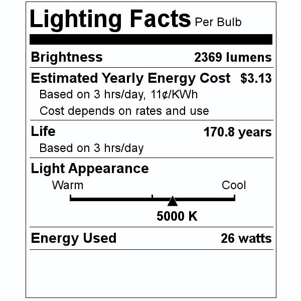 26 watt 120/277 volt 5000K Daylight Gray Dimmable LED Wall Pack 2