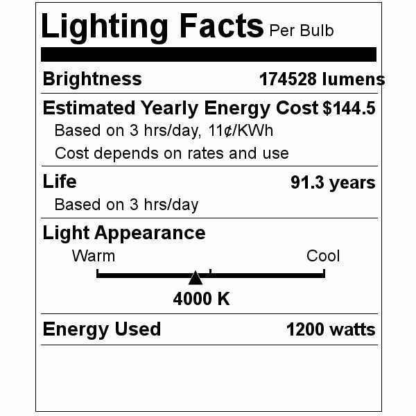 1200 watt 277/480 volt 4000K Cool White Black Dimmable LED Flood Light 2