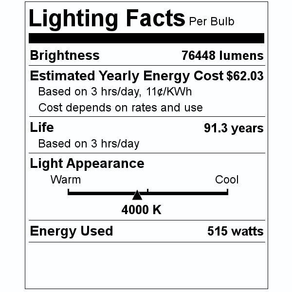 515 watt 120/277 volt 4000K Cool White Black Dimmable LED Flood Light 2