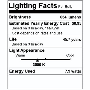 7.9 watt 120 volt 24" 3500K Neutral White Dimmable LED Lightbar 2