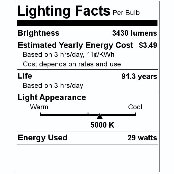 29 watt 120/277 volt 5000K Daylight Bronze LED Flood Light 2