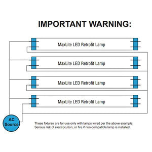 1' x 4' 6 Lamp 15 watt 120/277 volt T8 LED High Bay (Lamps Sold Separately) 2
