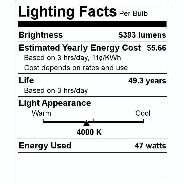 4' 47 watt 120/277 volt 4000K Cool White Dimmable LED Strip 2