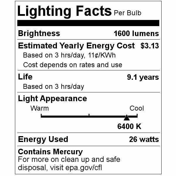 26 watt 40" T4 Miniature Bi-Pin Base 6400K Daylight 2