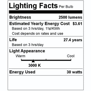 15" 30 watt 120 volt 3000K Natural White Patina Bronze White Linen Fabric Shade LED Ceiling Light Fixture 2