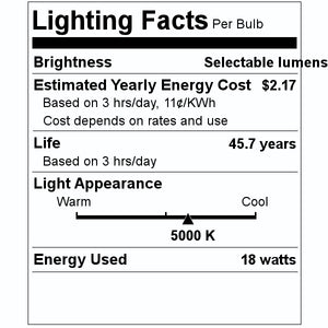 14" 18 watt 120 volt CCT Selectable Matte Black LED Pendant 2