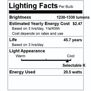 14" 20.5 watt 120 volt CCT Selectable Non-Dimmable LED Ceiling Light with Microwave Sensor 2