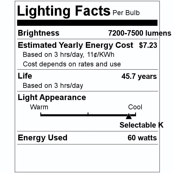 60 watt 120/277 volt CCT Selectable Dimmable LED Wall Pack 2