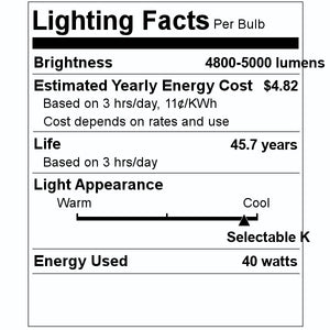 40 watt 120/277 volt CCT Selectable Dimmable LED Wall Pack 2