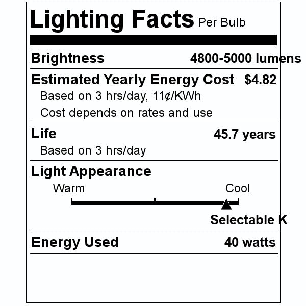 40 watt 120/277 volt CCT Selectable Dimmable LED Wall Pack 2