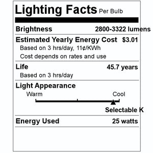 10" 25 watt 100/277 volt CCT Selectable Dimmable LED Canopy 2