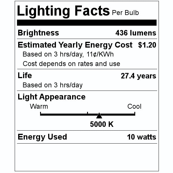 10 watt 120/277 volt CCT Selectable Matte Gray LED Wall Sconce Light Fixture 2