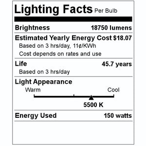 150 watt 120/277 volt Mogul Screw Base 5500K LED 2