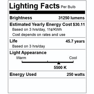 250 watt 120/277 volt Corn Cob Mogul Screw Base 5500K LED 2