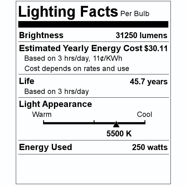 250 watt 120/277 volt Corn Cob Mogul Screw Base 5500K LED 2