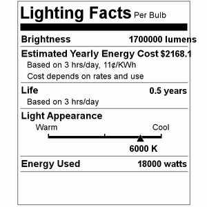 18000 watt 225 volts 6000K Daylight S30 Base Metal Halide 2