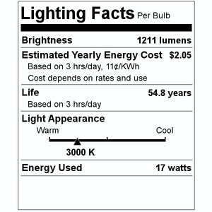 17 watt 120 volt White Finish 3000K Natural White Frosted Polycarbonate Diffuser Ceiling LED Light Fixture 2