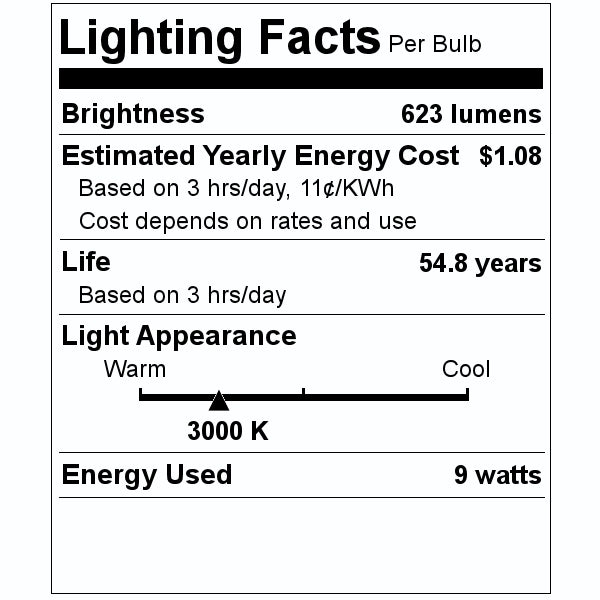 9 watt 120 volt Black Finish 3000K Natural White Frosted Polycarbonate Diffuser Ceiling LED Light Fixture 2
