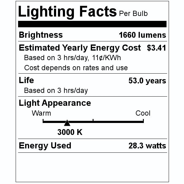 15" 28.3 watt 120/277 volt 3000K Brushed Nickel Linen Glass LED Light Fixture 2